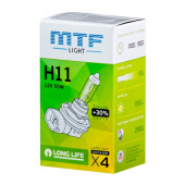 ���������� ����� H11 MTF Standard +30%